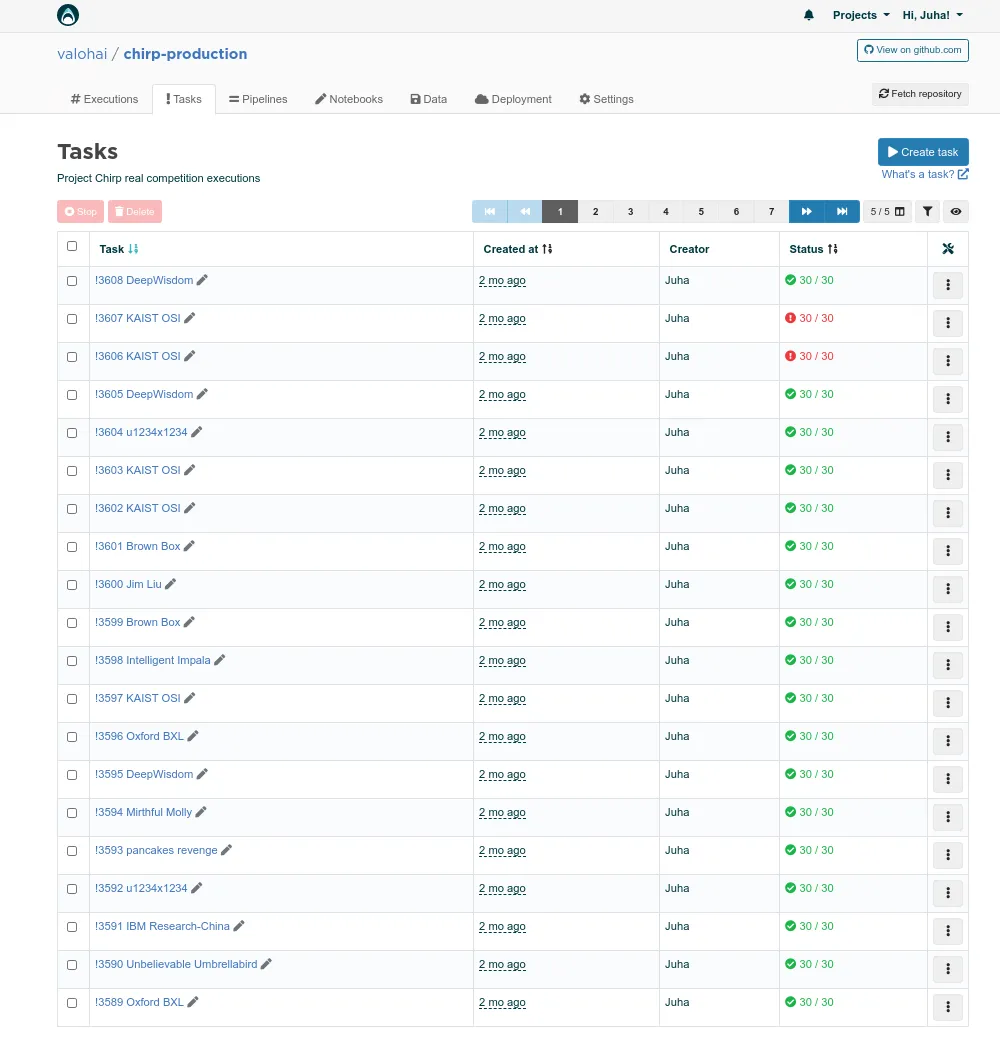 Valohai Grid Search