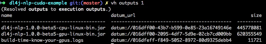 NLP_with_DL4J_in_Java