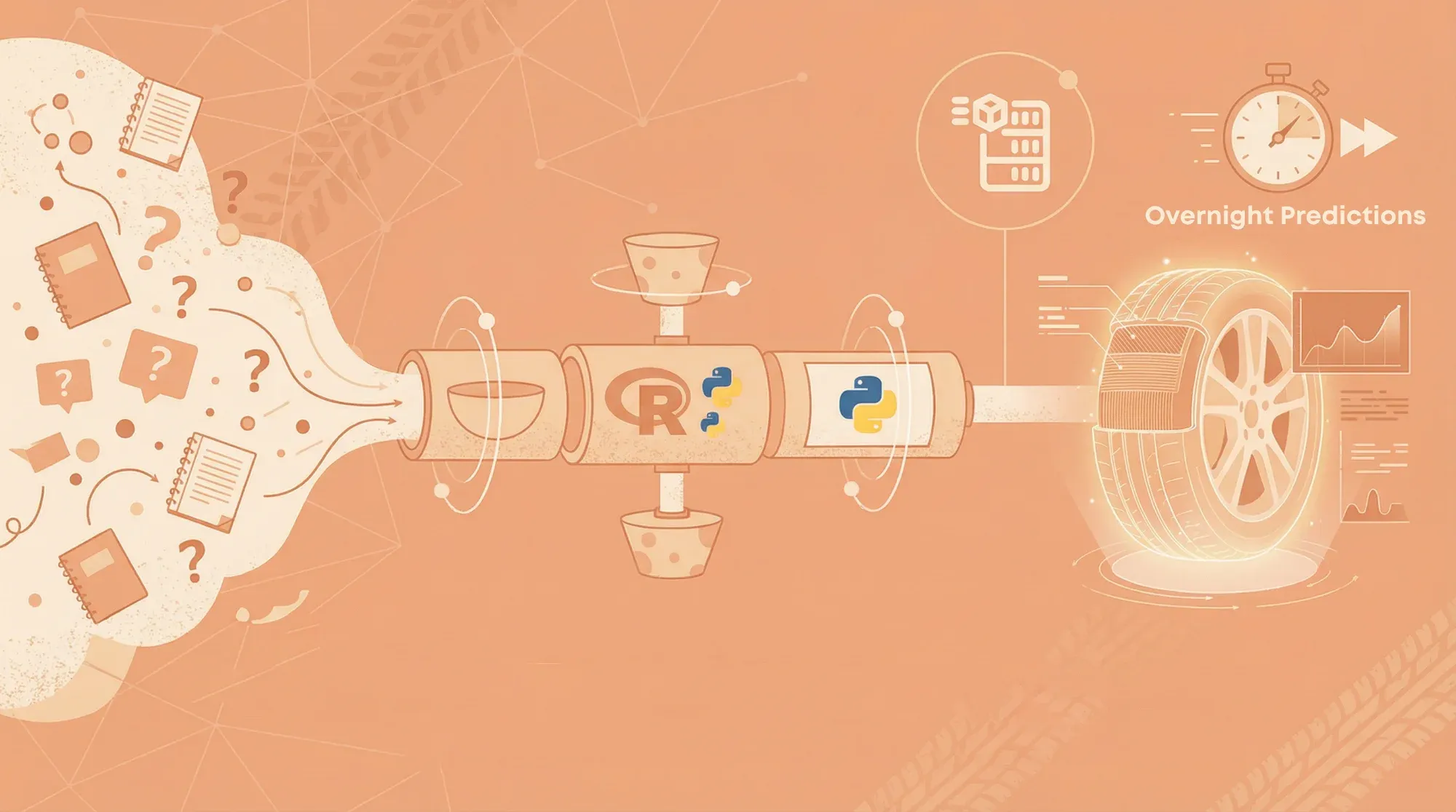 Deploying Continental R&D’s First Predictive ML Model: How an Industrial Giant Scaled Multilingual Machine Learning Into Production