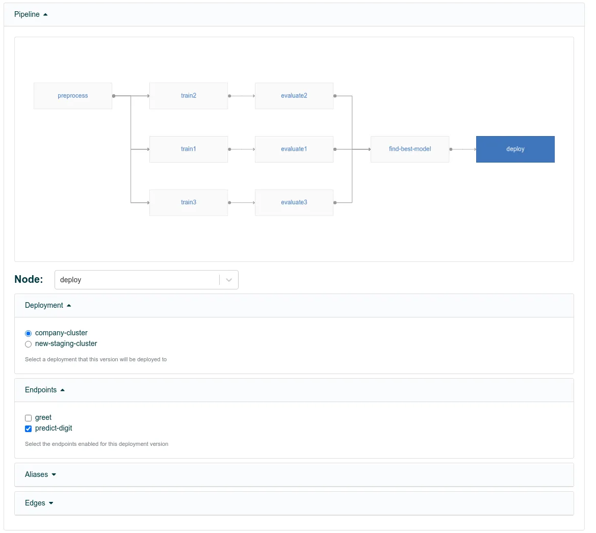 Deployment Node in a Valohai Pipeline