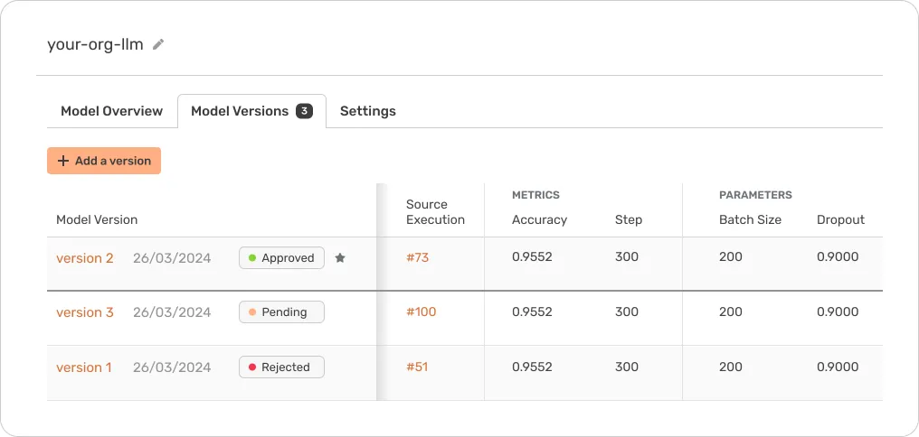 The view of model versions and metrics in Valohai's Model Registry.