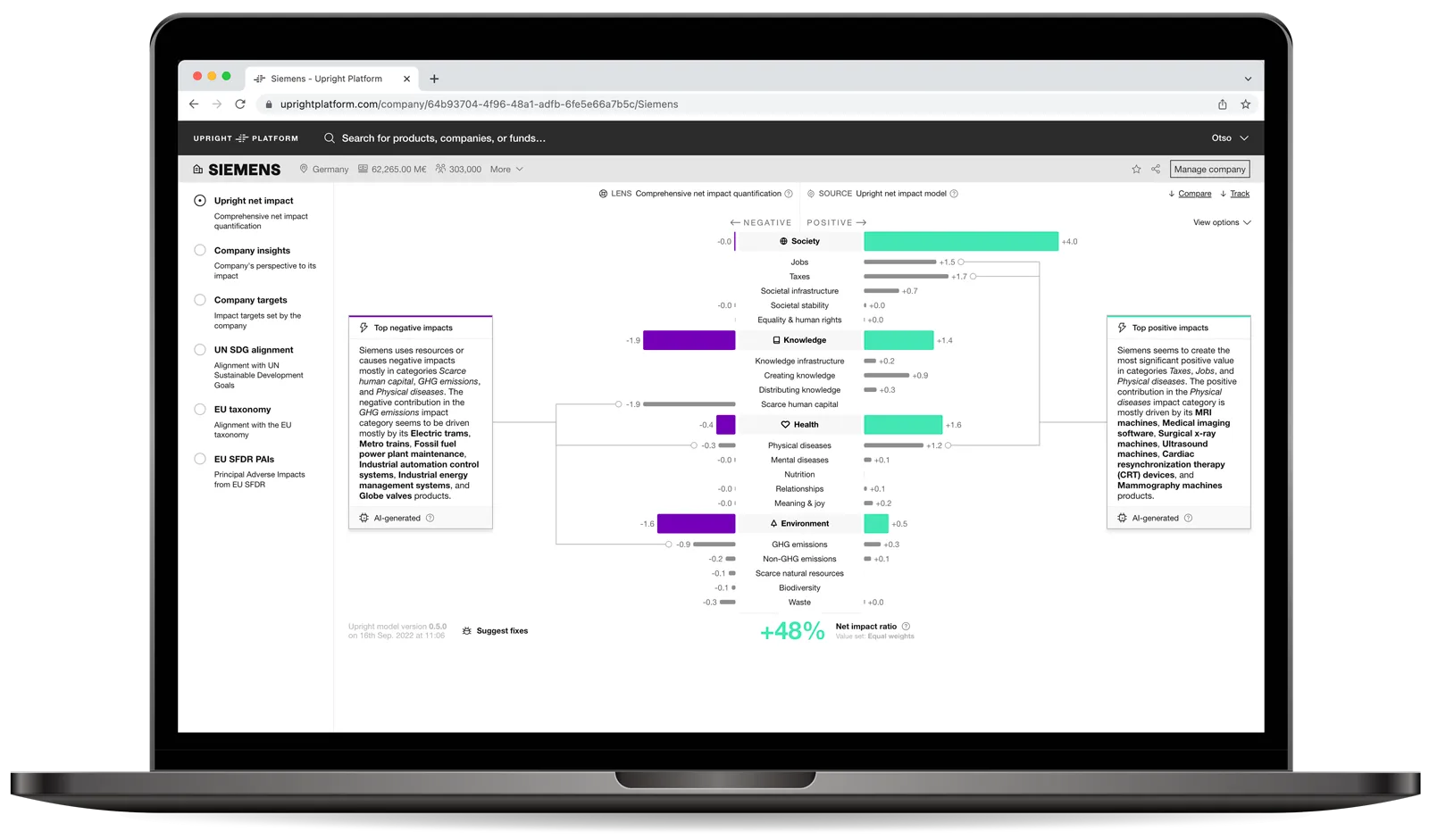 The platform UI