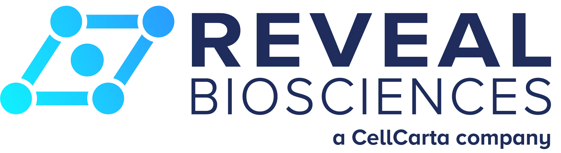 Reveal Biosciences