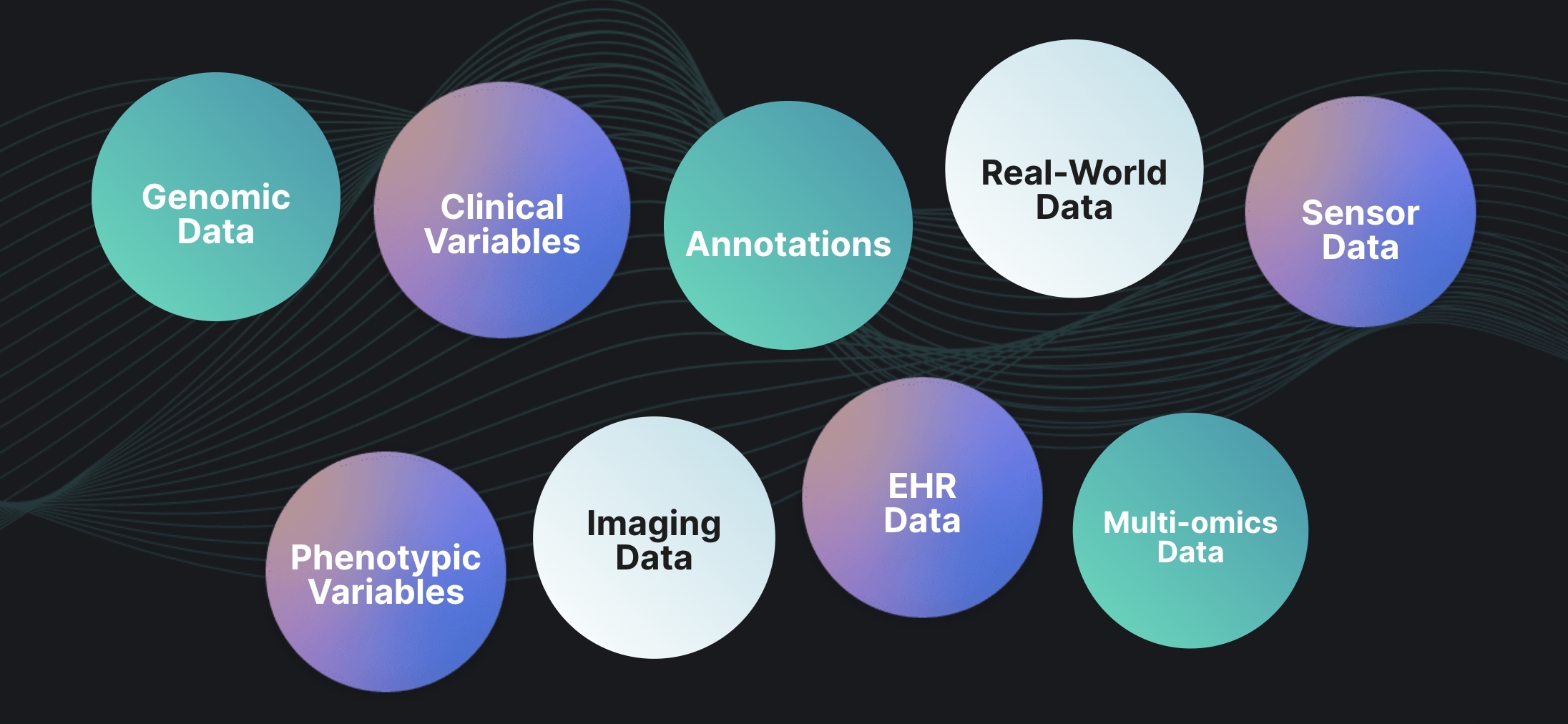 Lifebit - Data