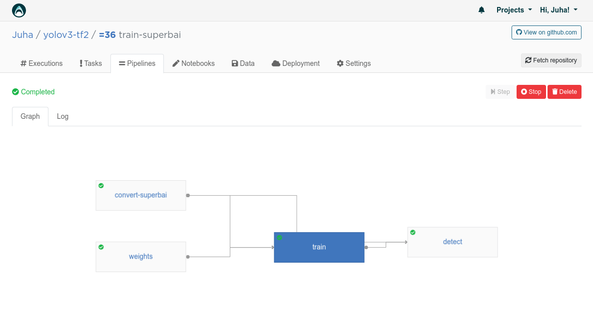 Valohai YOLOv3 training pipeline