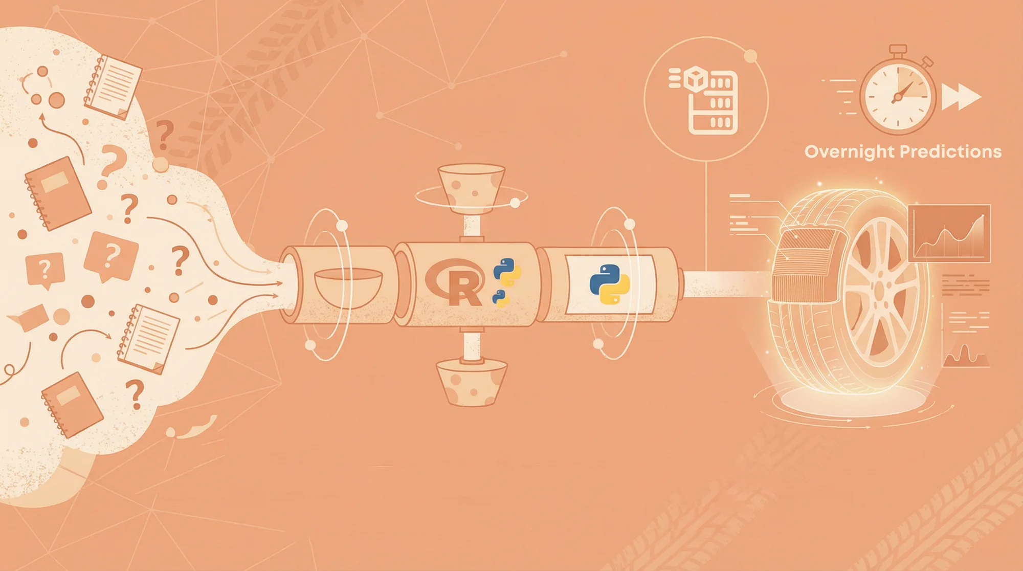 Deploying Continental R&D’s First Predictive ML Model: How an Industrial Giant Scaled Multilingual Machine Learning Into Production