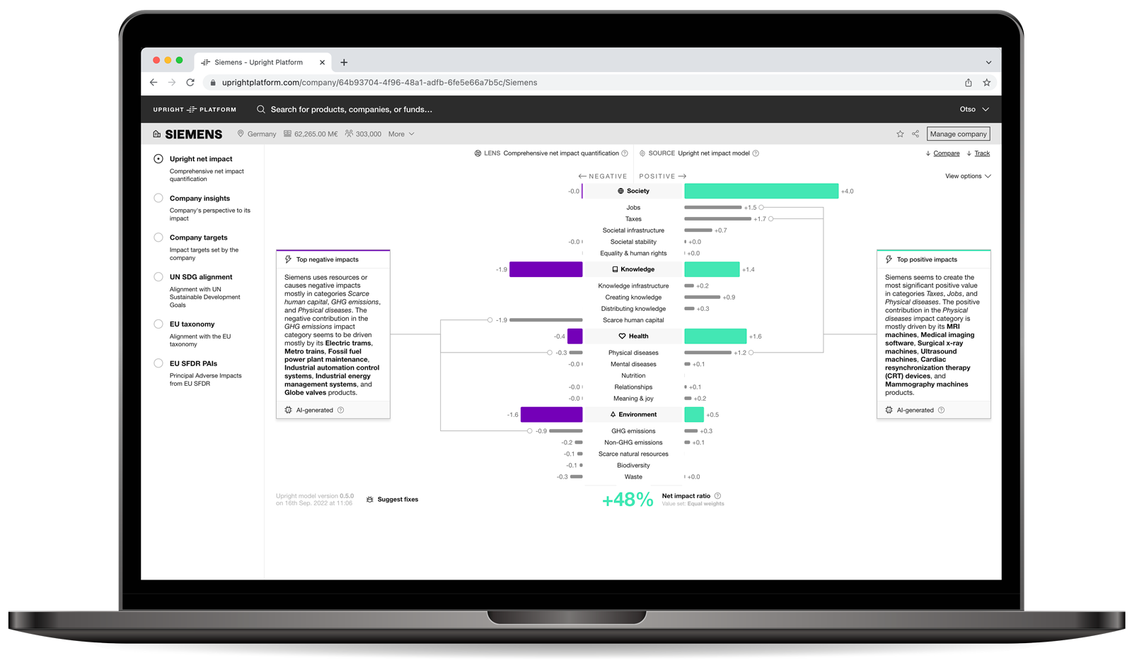 The platform UI