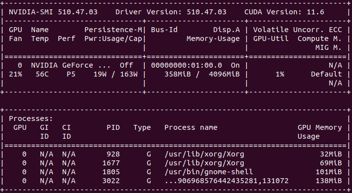 GPU information