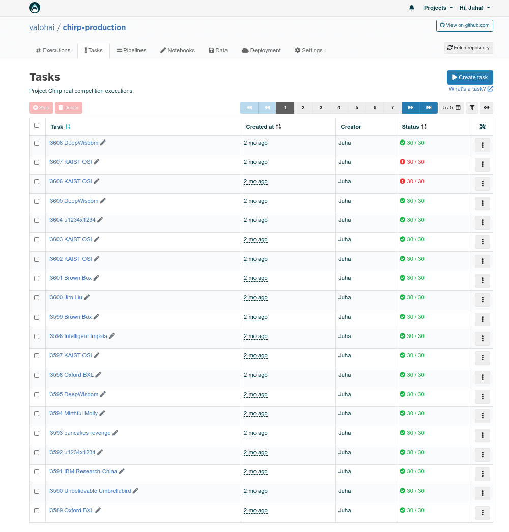 Valohai Grid Search