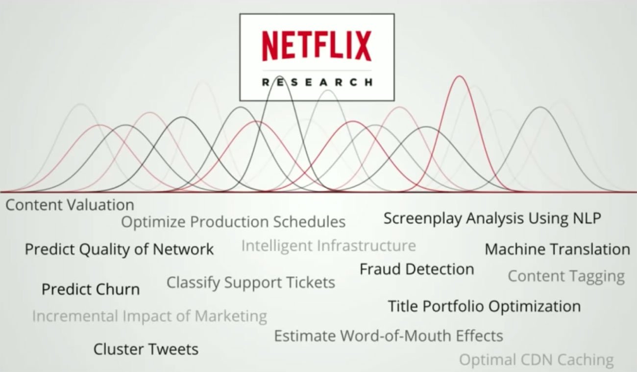 Machine Learning Infrastructure Lessons from Netflix