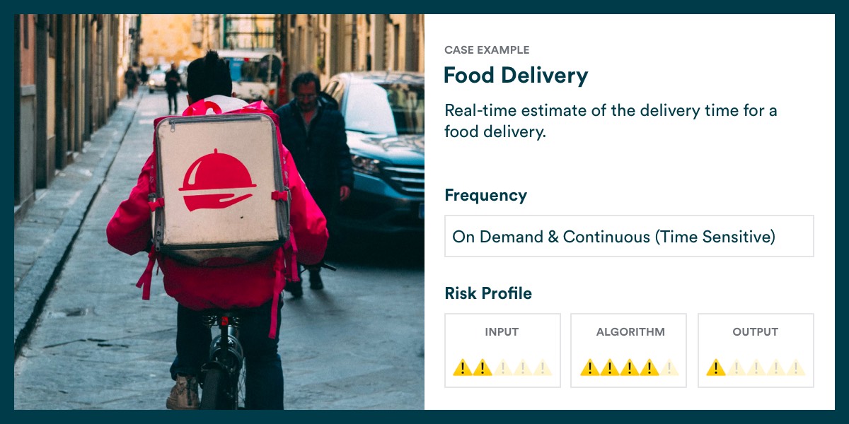 Food Delivery