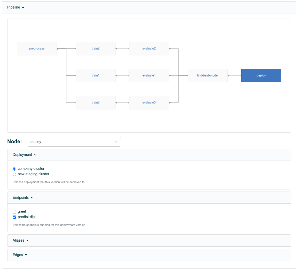 Deployment Node in a Valohai Pipeline