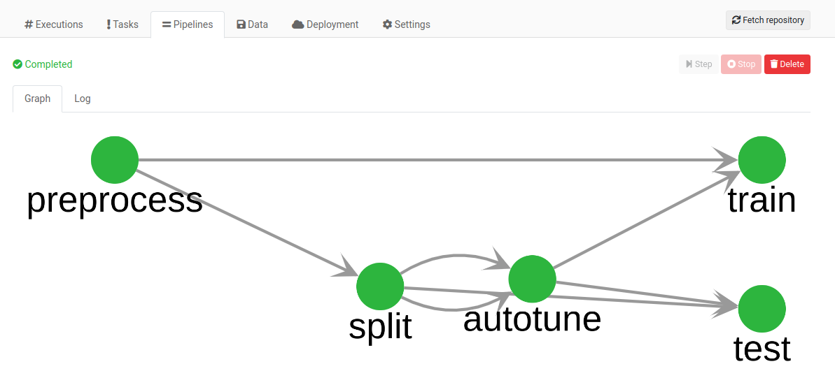 pipeline-graph