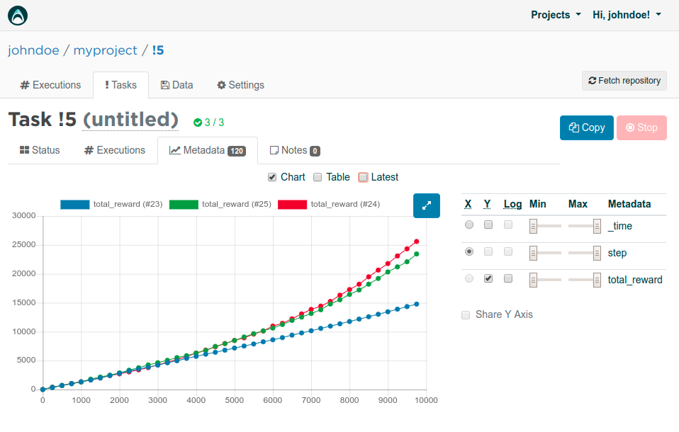 Reinforcement Learning Tutorial Part 2: Cloud Q-learning