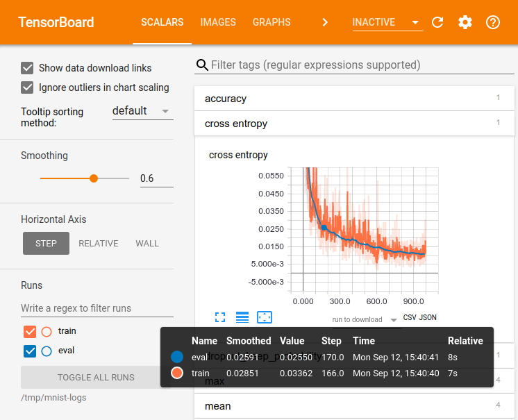 Training insights in TensorBoard