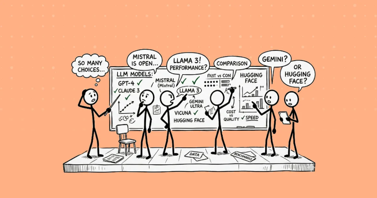 Which LLM Should Power Your Support Bot? How Systematic Evaluation Turned a Gut Feeling Into a Data-Backed Decision